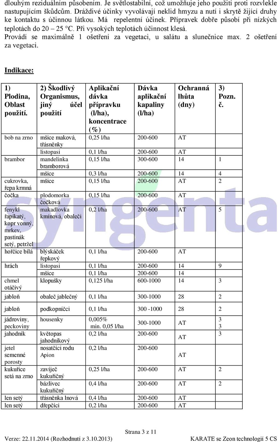 Při vysokých teplotách účinnost klesá. Provádí se maximálně 1 ošetření za vegetaci, u salátu a slunečnice max. 2 ošetření za vegetaci. Indikace: 1) Plodina, Oblast použití.