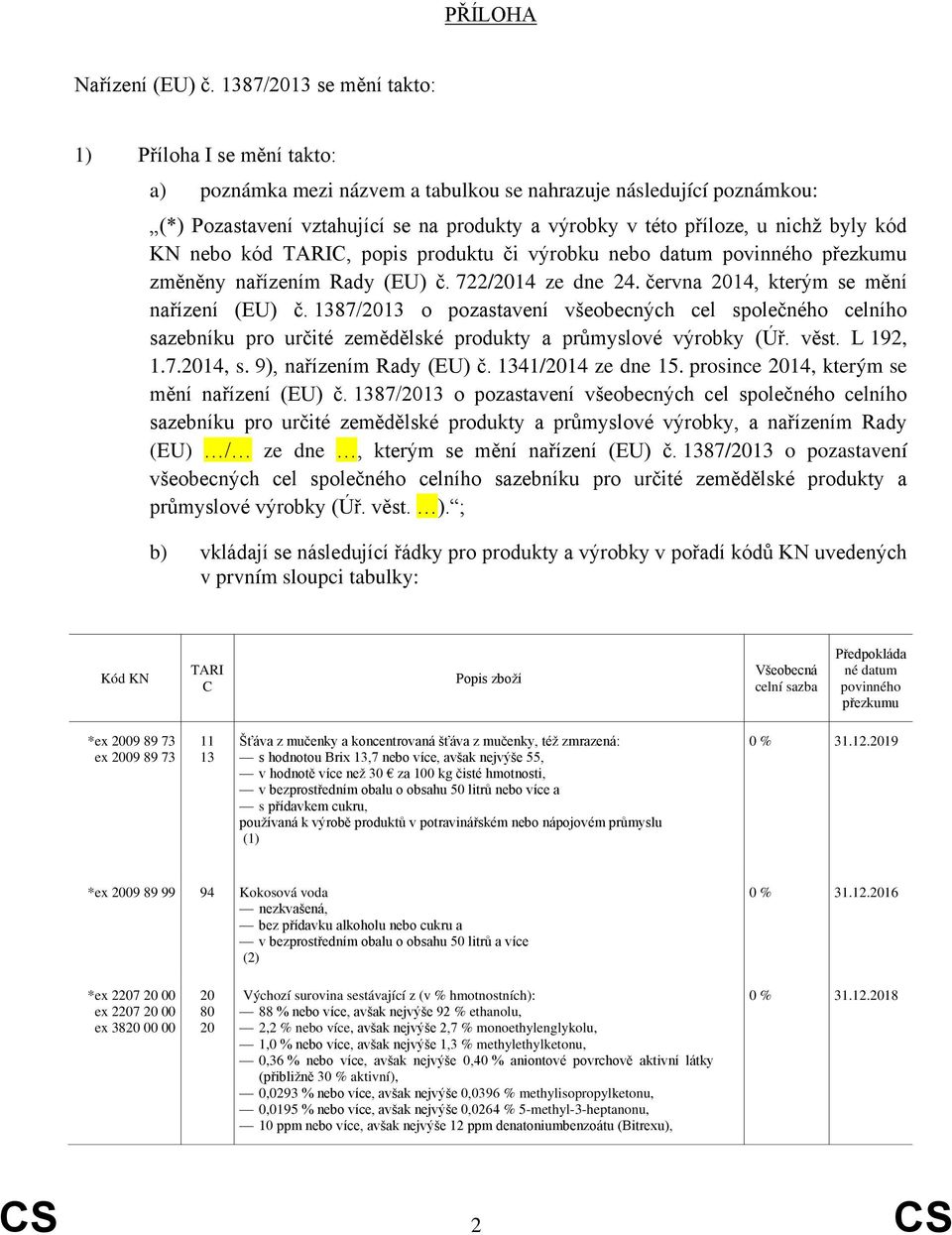 byly kód KN nebo kód, popis produktu či výrobku nebo datum změněny nařízením Rady (EU) č. 722/2014 ze dne 24. června 2014, kterým se mění nařízení (EU) č.