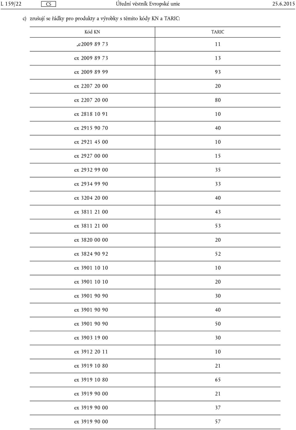 20 00 20 ex 2207 20 00 80 ex 2818 10 91 10 ex 2915 90 70 40 ex 2921 45 00 10 ex 2927 00 00 15 ex 2932 99 00 35 ex 2934 99 90 33 ex 3204 20 00