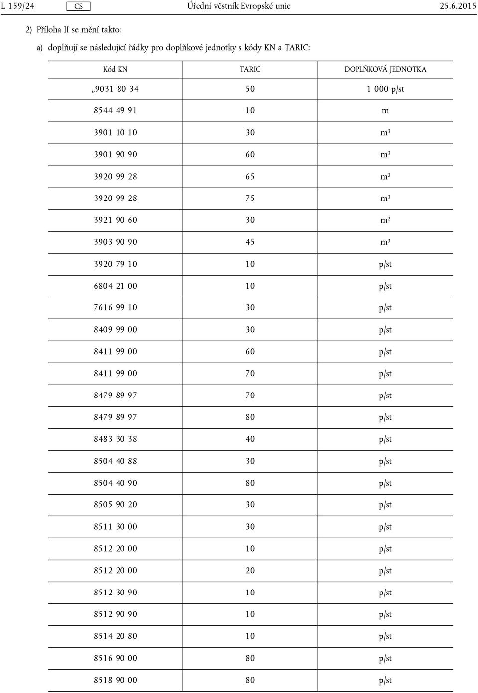 49 91 10 m 3901 10 10 30 m 3 3901 90 90 60 m 3 3920 99 28 65 m 2 3920 99 28 75 m 2 3921 90 60 30 m 2 3903 90 90 45 m 3 3920 79 10 10 p/st 6804 21 00 10 p/st 7616 99 10 30