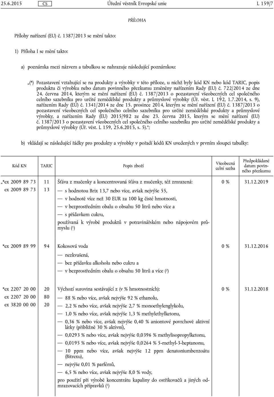byly kód KN nebo kód TARIC, popis produktu či výrobku nebo změněny nařízením Rady (EU) č. 722/2014 ze dne 24. června 2014, kterým se mění nařízení (EU) č.