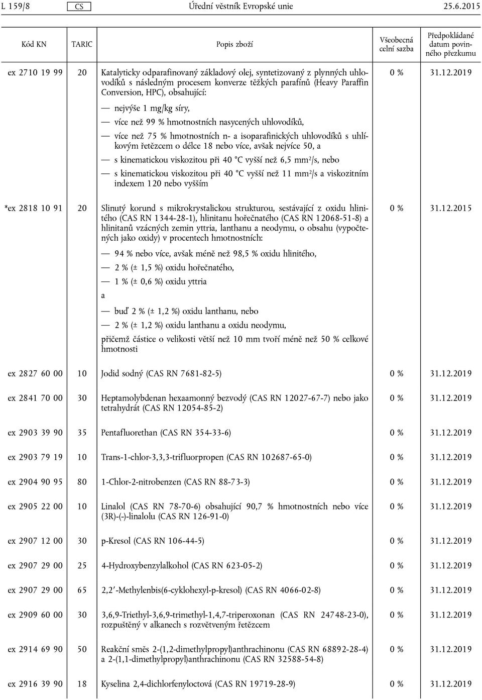 nejvýše 1 mg/kg síry, více než 99 % hmotnostních nasycených uhlovodíků, více než 75 % hmotnostních n- a isoparafinických uhlovodíků s uhlíkovým řetězcem o délce 18 nebo více, avšak nejvíce 50, a s