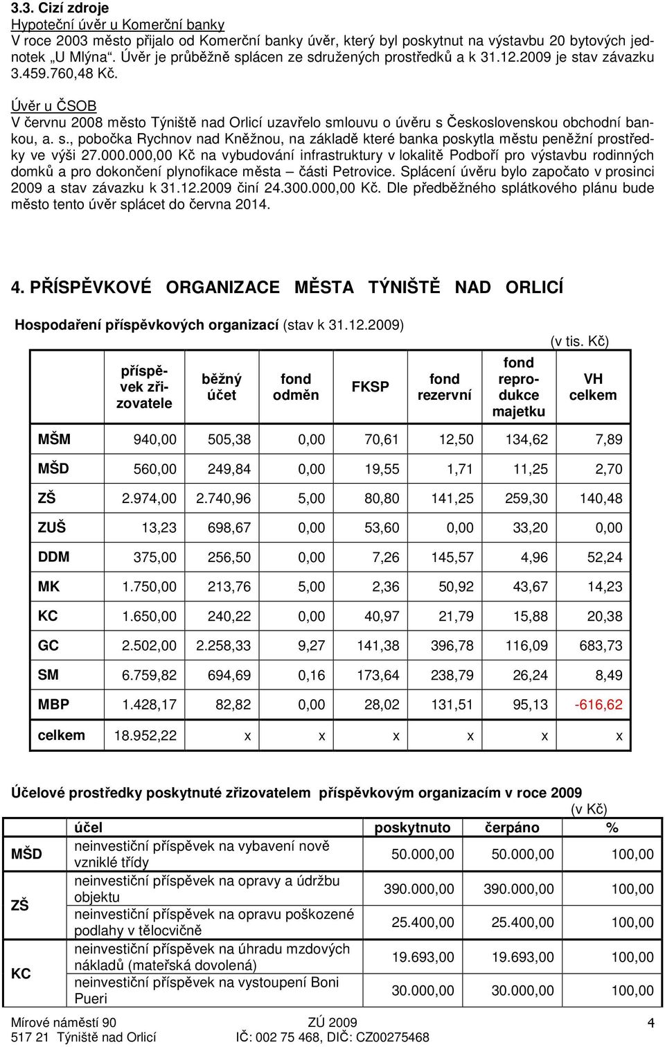 Úvěr u ČSOB V červnu 2008 město Týniště nad Orlicí uzavřelo smlouvu o úvěru s Československou obchodní bankou, a. s., pobočka Rychnov nad Kněžnou, na základě které banka poskytla městu peněžní prostředky ve výši 27.
