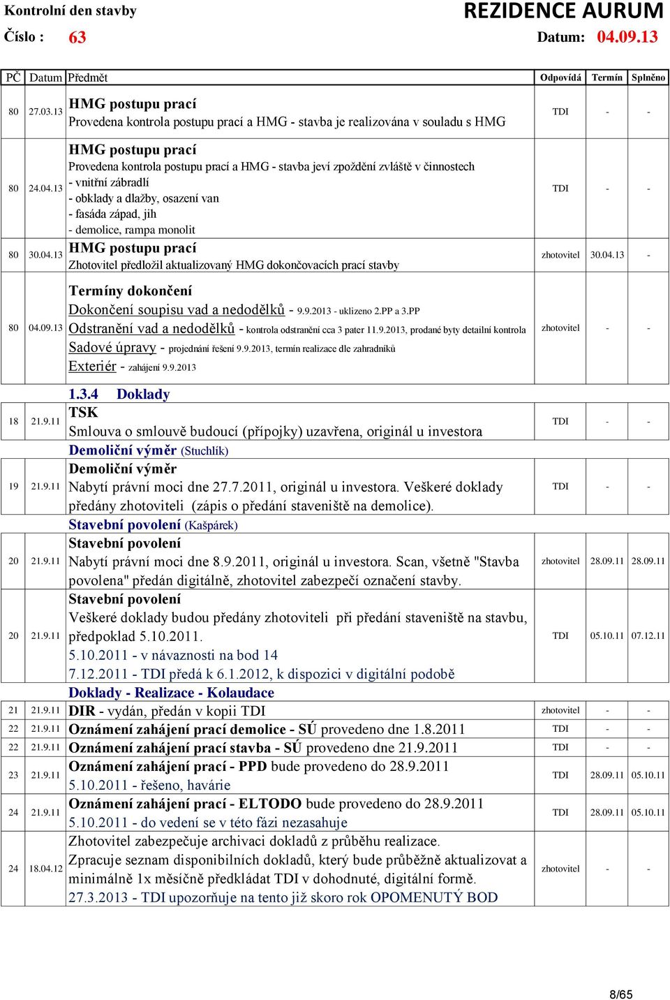 monolit HMG postupu prací Zhotovitel předložil aktualizovaný HMG dokončovacích prací stavby Termíny dokončení Dokončení soupisu vad a nedodělků - 9.9.2013 - uklizeno 2.PP a 3.