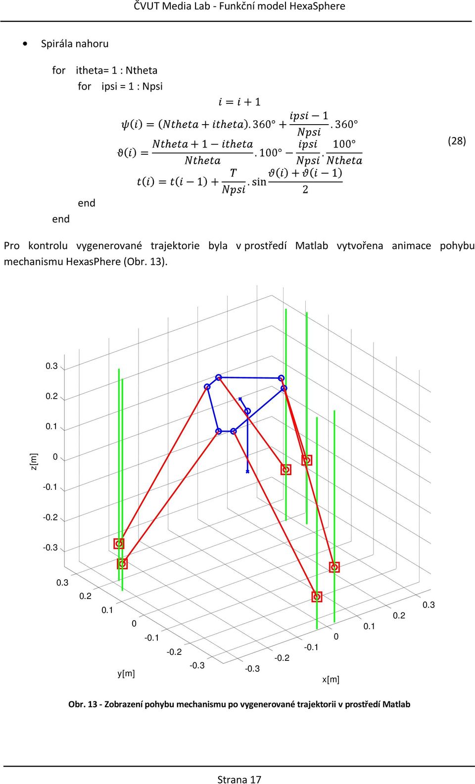 mechanismu HexasPhere (Obr. 13). t = 4.4022 s 0.3 0.2 0.1 0-0.1-0.2-0.3 0.3 0.2 0.1 0 y[m] -0.1-0.2-0.3-0.