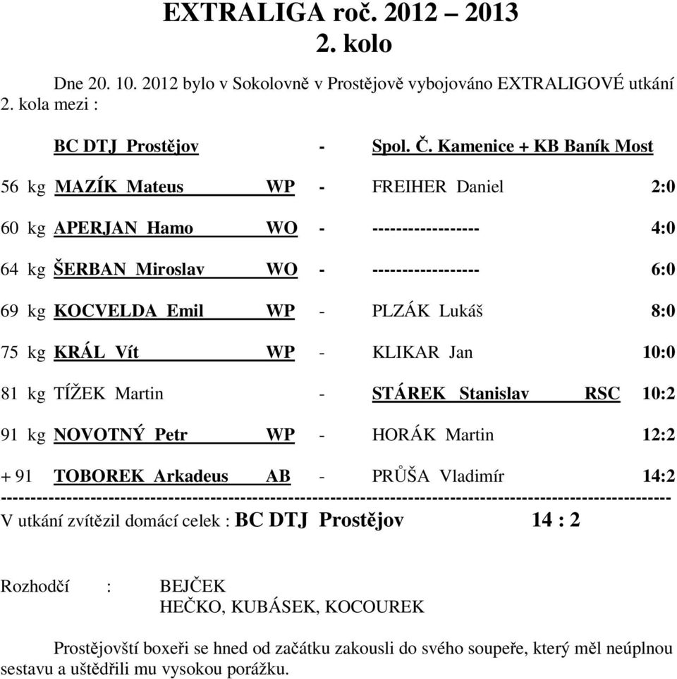 Lukáš 8:0 75 kg KRÁL Vít WP - KLIKAR Jan 10:0 81 kg TÍŽEK Martin - STÁREK Stanislav RSC 10:2 91 kg NOVOTNÝ Petr WP - HORÁK Martin 12:2 + 91 TOBOREK Arkadeus AB - PRŮŠA Vladimír 14:2