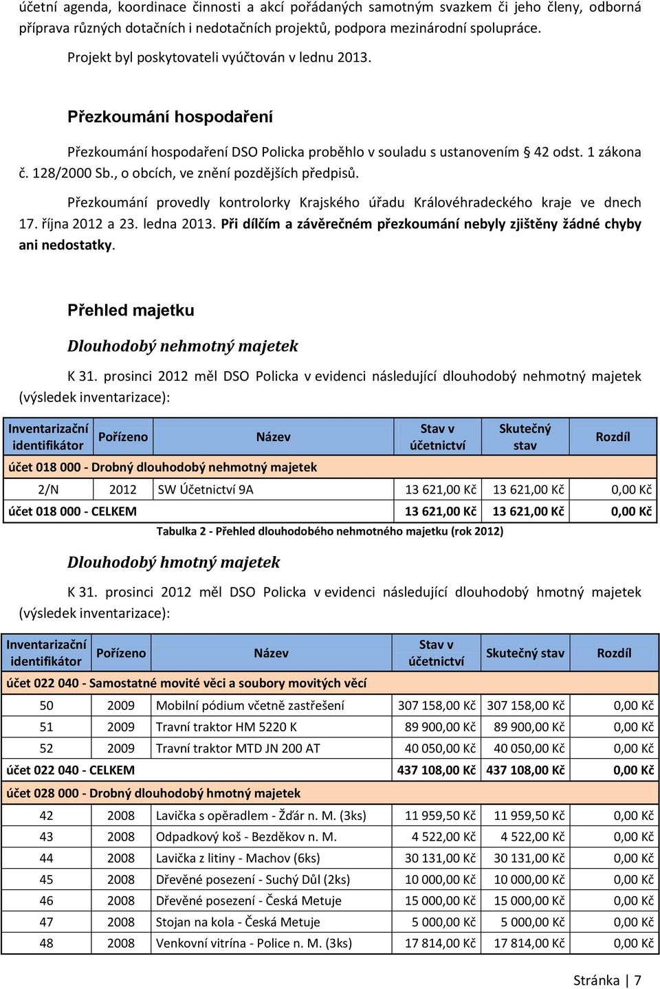 , o obcích, ve znění pozdějších předpisů. Přezkoumání provedly kontrolorky Krajského úřadu Královéhradeckého kraje ve dnech 17. října 2012 a 23. ledna 2013.
