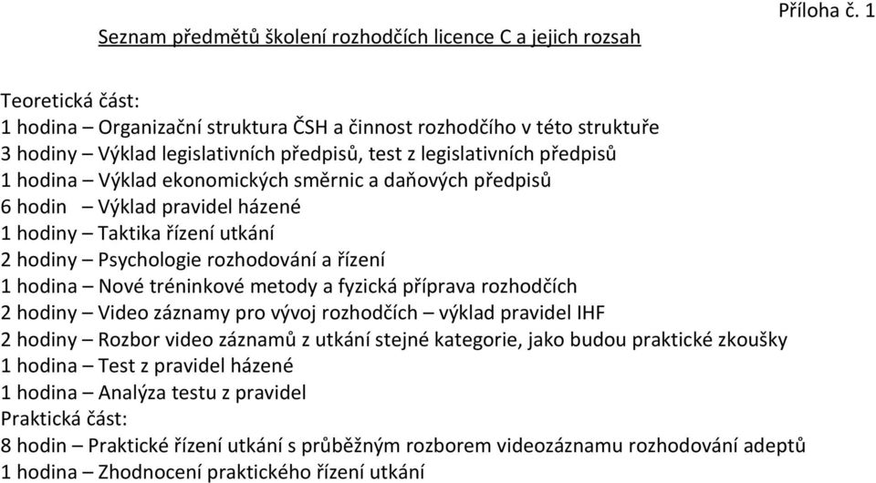 směrnic a daňových předpisů 6 hodin Výklad pravidel házené 1 hodiny Taktika řízení utkání 2 hodiny Psychologie rozhodování a řízení 1 hodina Nové tréninkové metody a fyzická příprava rozhodčích 2