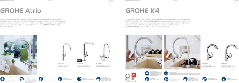 Díky vnitřní osvědčené technologii GROHE je Atrio mimoto nenáročné na údržbu a trvanlivé. Vnější chromový povrch zajišťuje dlouholetý zářivý lesk.