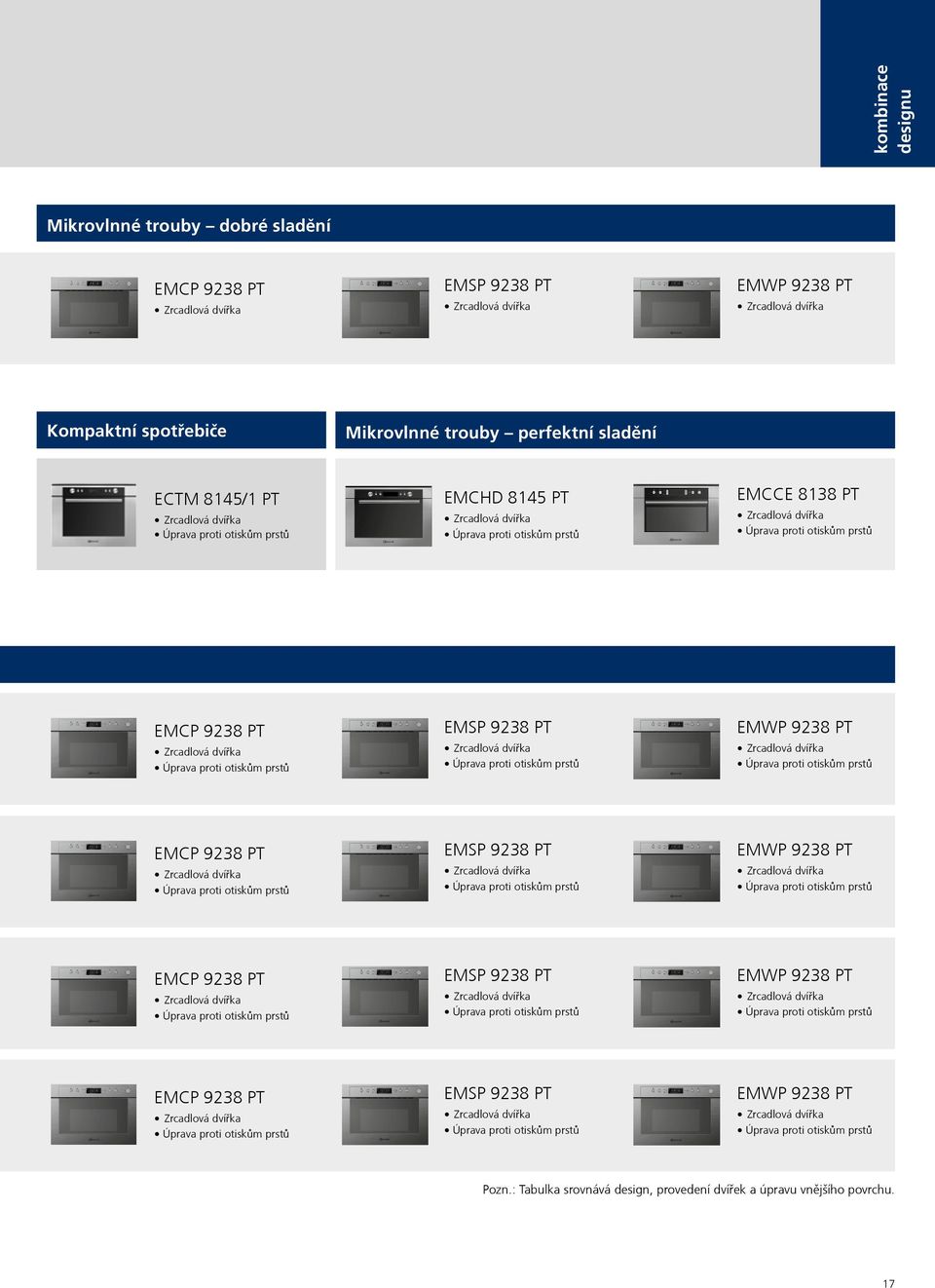 EMSP 9238 PT EMWP 9238 PT EMCP 9238 PT EMSP 9238 PT EMWP 9238 PT EMCP 9238 PT EMSP 9238 PT EMWP 9238 PT