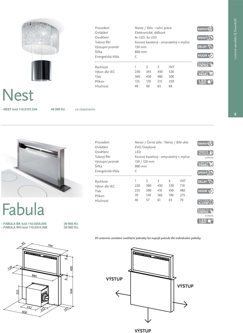 4 49 990 Kč na objednávku 9 Nerez / Černé sklo - Nerez / Bílé sklo EVO Dotykové LED 50 / 0 mm 900 mm (voliteně) 0 5 70 46 80 90 0 57 40 60