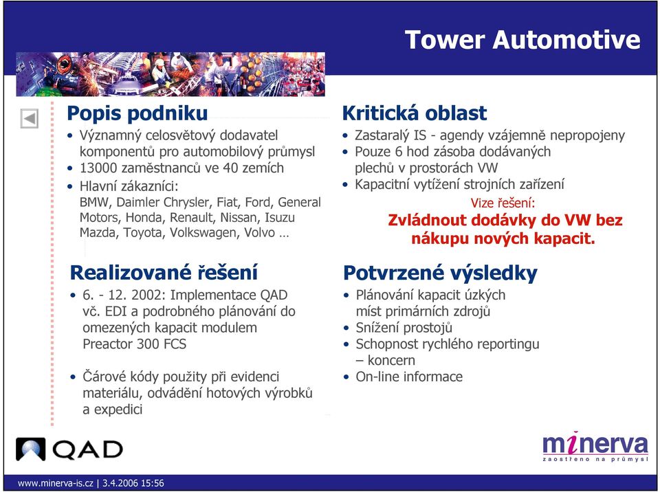 EDI a podrobného plánování do omezených kapacit modulem Preactor 300 FCS Čárové kódy použity při evidenci materiálu, odvádění hotových výrobků a expedici Kritická oblast Zastaralý IS - agendy