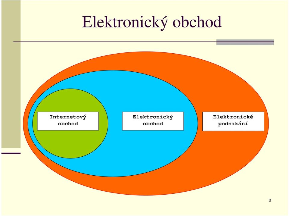 Elektronický 