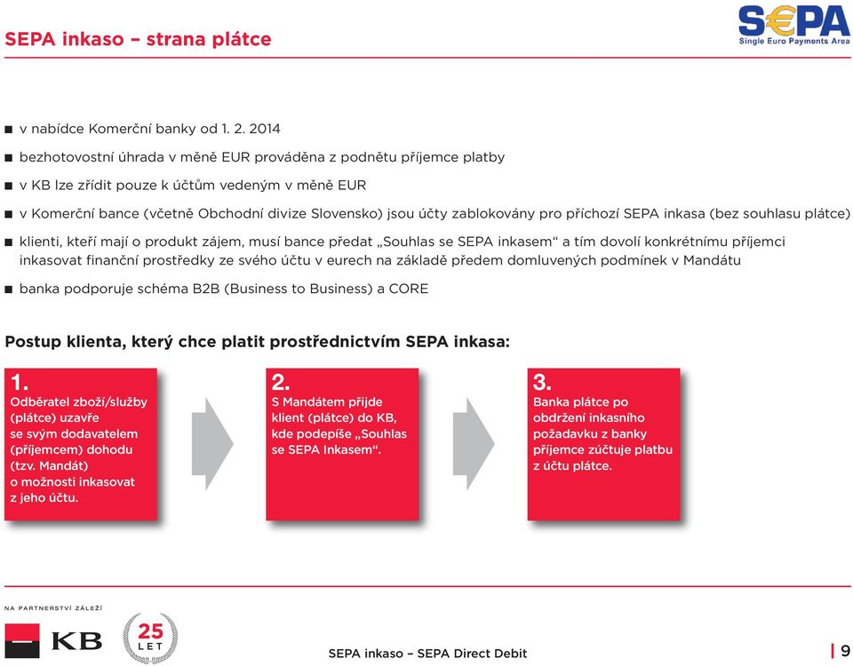 příchozí SEPA inkasa (bez souhlasu plátce) klienti, kteří mají o produkt zájem, musí bance předat Souhlas se SEPA inkasem a tím dovolí konkrétnímu příjemci inkasovat finanční prostředky ze svého účtu