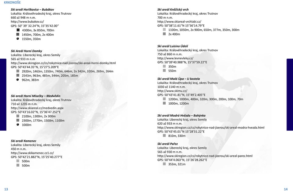 209 E 2920m, 1463m, 1350m, 740m, 646m, 2x 342m, 320m, 269m, 264m 2543m, 963m, 485m, 344m, 205m, 185m 962m, 383m Ski areál Horní Mísečky Medvědín Lokalita: Královéhradecký kraj, okres Trutnov 710 až
