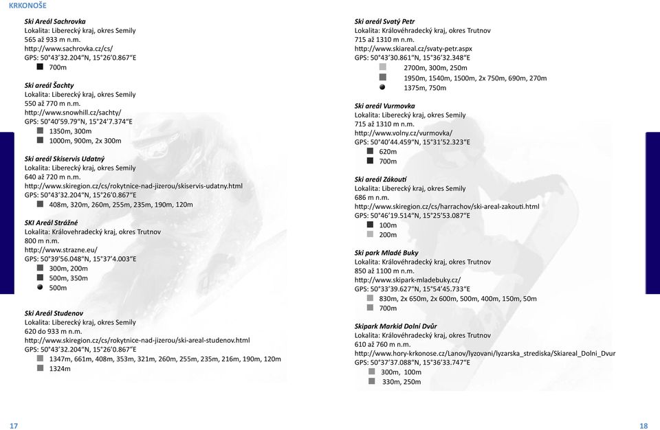 867 E 408m, 320m, 260m, 255m, 235m, 190m, 120m SKI Areál Strážné Lokalita: Královehradecký kraj, okres Trutnov 800 m n.m. http://www.strazne.eu/ GPS: 50 39 56.048 N, 15 37 4.