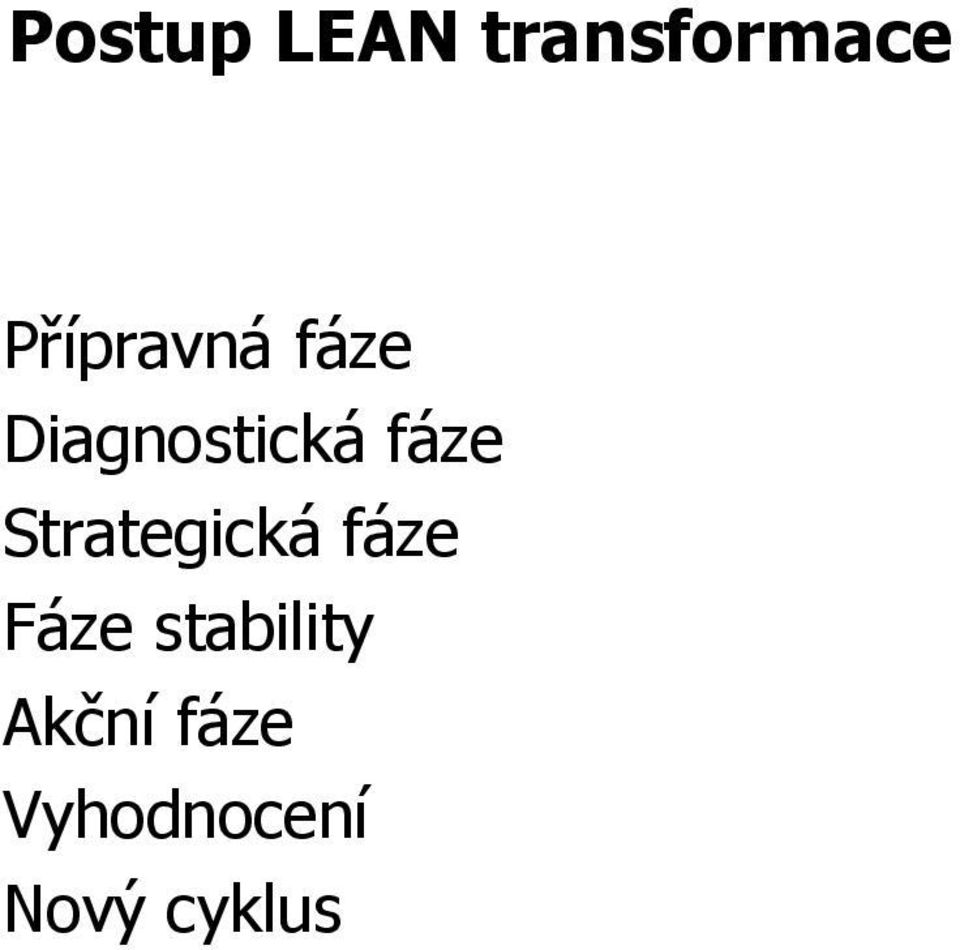 fáze Strategická fáze Fáze