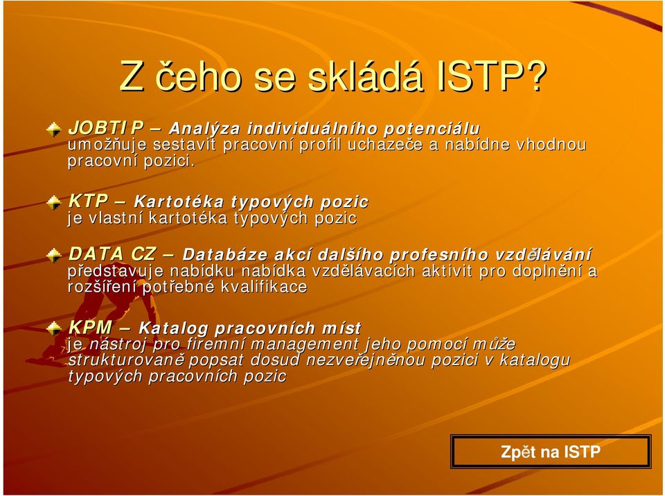 KTP Kartotéka typových pozic je vlastní kartotéka typových pozic DATA CZ Databáze akcí další šího profesního vzdělávání představuje nabídku