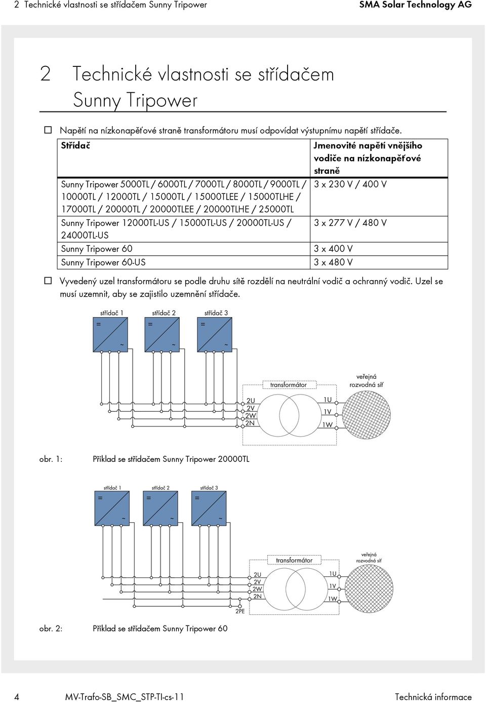 Střídač Sunny Tripower 5000TL / 6000TL / 7000TL / 8000TL / 9000TL / 10000TL / 12000TL / 15000TL / 15000TLEE / 15000TLHE / 17000TL / 20000TL / 20000TLEE / 20000TLHE / 25000TL Sunny Tripower 12000TL-US