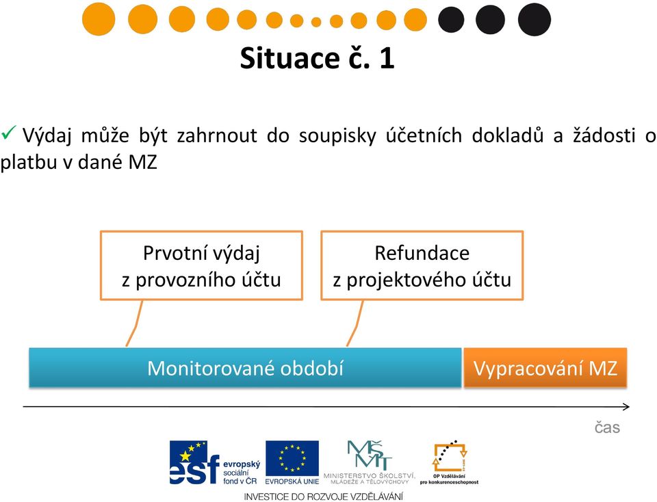 dokladů a žádosti o platbu v dané MZ Prvotní