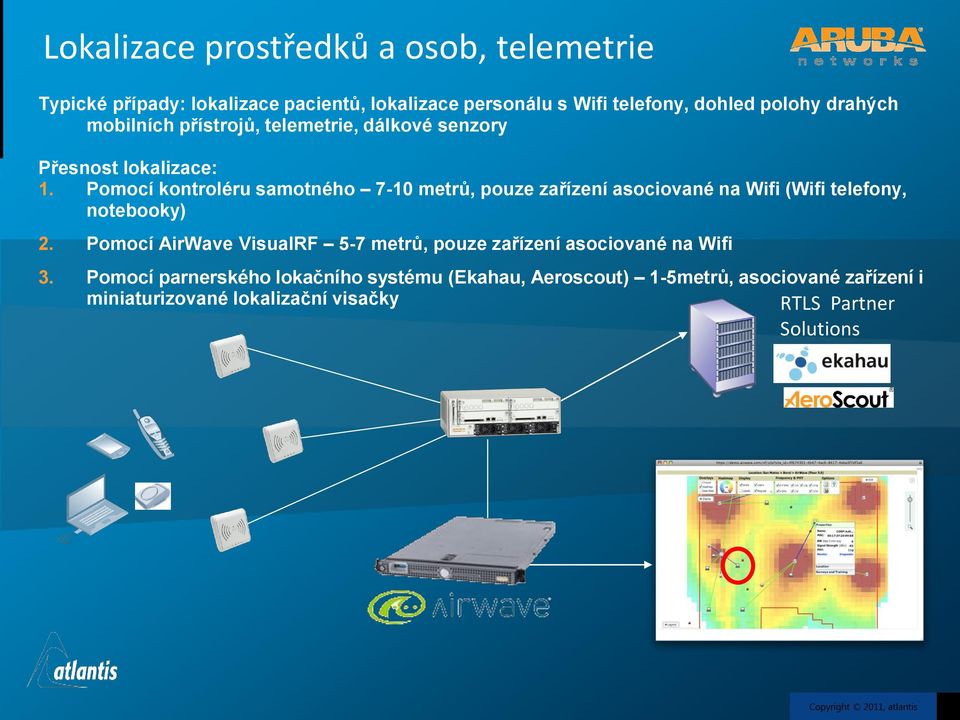 Pomocí kontroléru samotného 7-10 metrů, pouze zařízení asociované na Wifi (Wifi telefony, notebooky) 2.