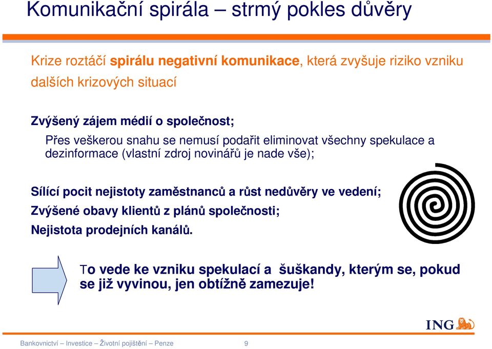 nade vše); Sílící pocit nejistoty zaměstnanců a růst nedůvěry ve vedení; Zvýšené obavy klientů z plánů společnosti; Nejistota prodejních