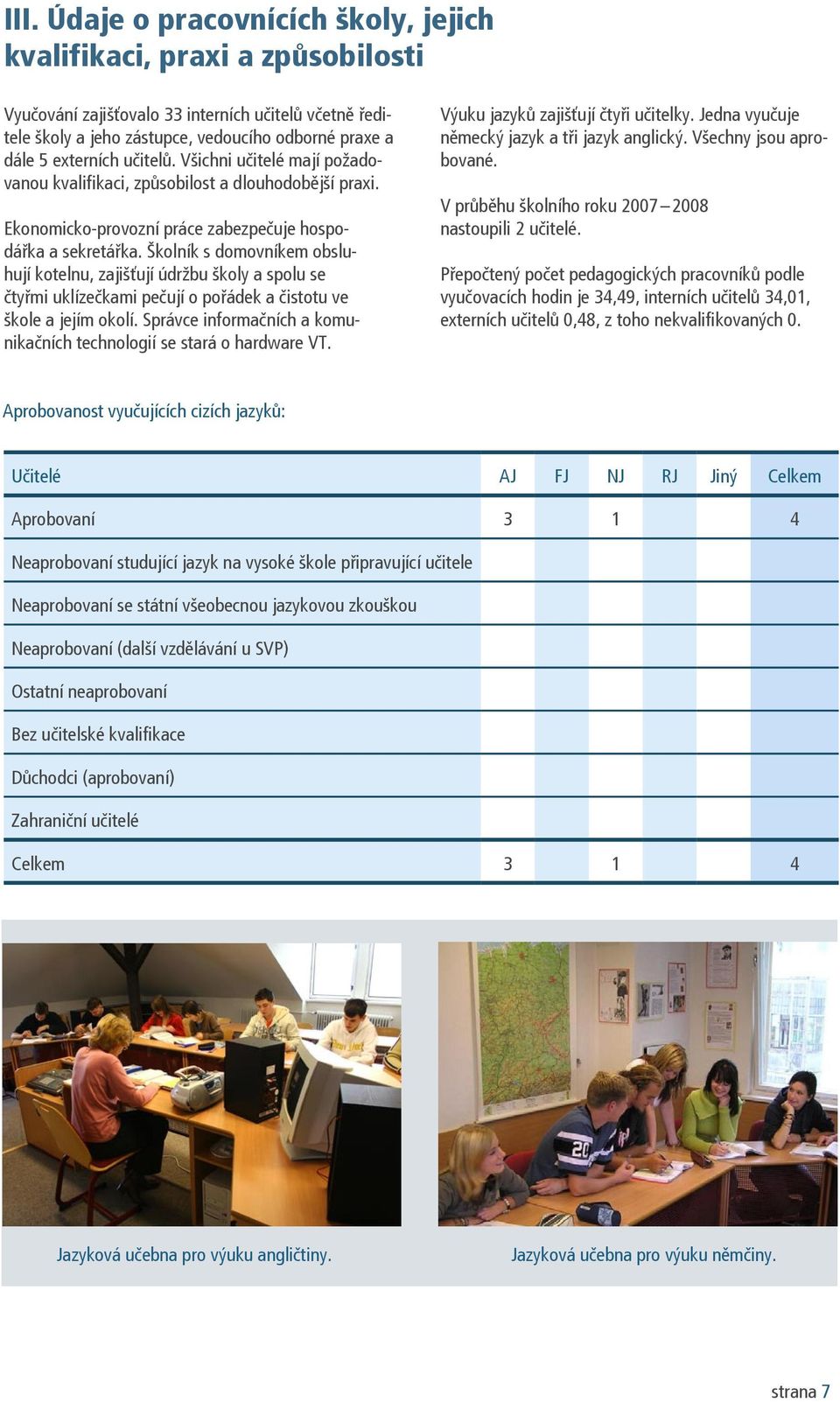 Školník s domovníkem obsluhují kotelnu, zajišťují údržbu školy a spolu se čtyřmi uklízečkami pečují o pořádek a čistotu ve škole a jejím okolí.