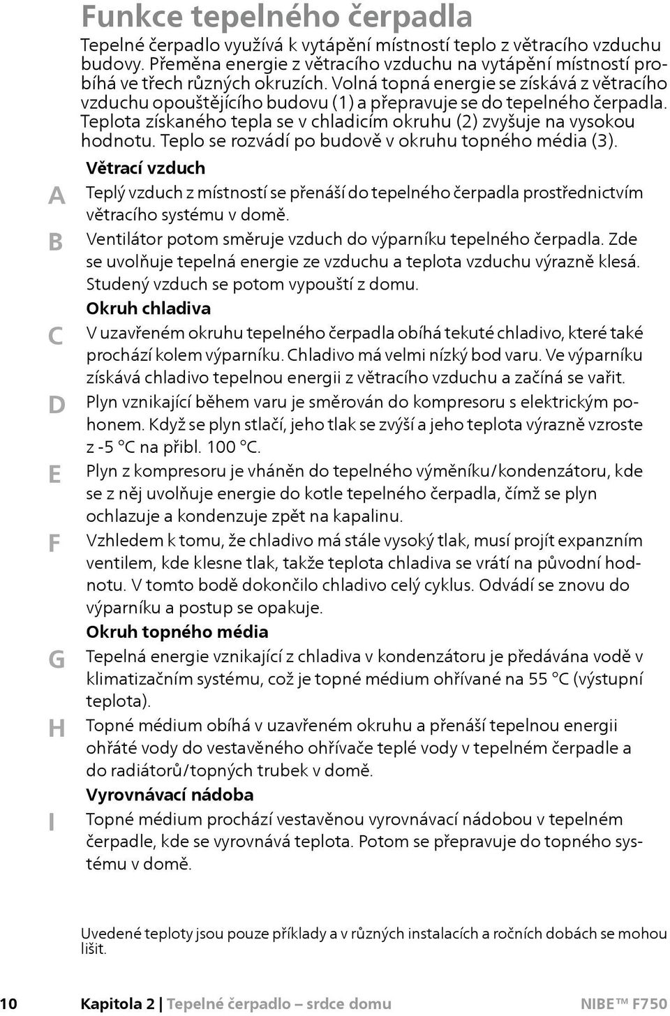 Teplo se rozvádí po budově v okruhu topného média (3). A B C D E F G H I Větrací vzduch Teplý vzduch z místností se přenáší do tepelného čerpadla prostřednictvím větracího systému v domě.