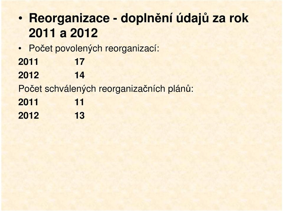reorganizací: 2011 17 2012 14 Počet