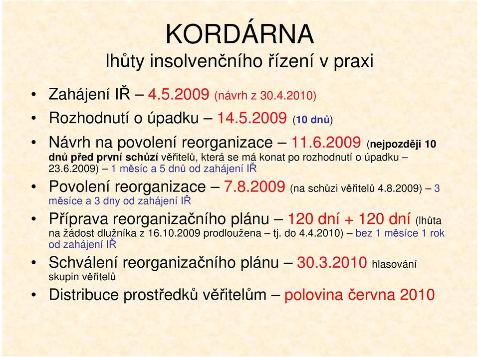 2009 (na schůzi věřitelů 4.8.2009) 3 měsíce a 3 dny od zahájení IŘ Příprava reorganizačního plánu 120 dní + 120 dní (lhůta na žádost dlužníka z 16.10.