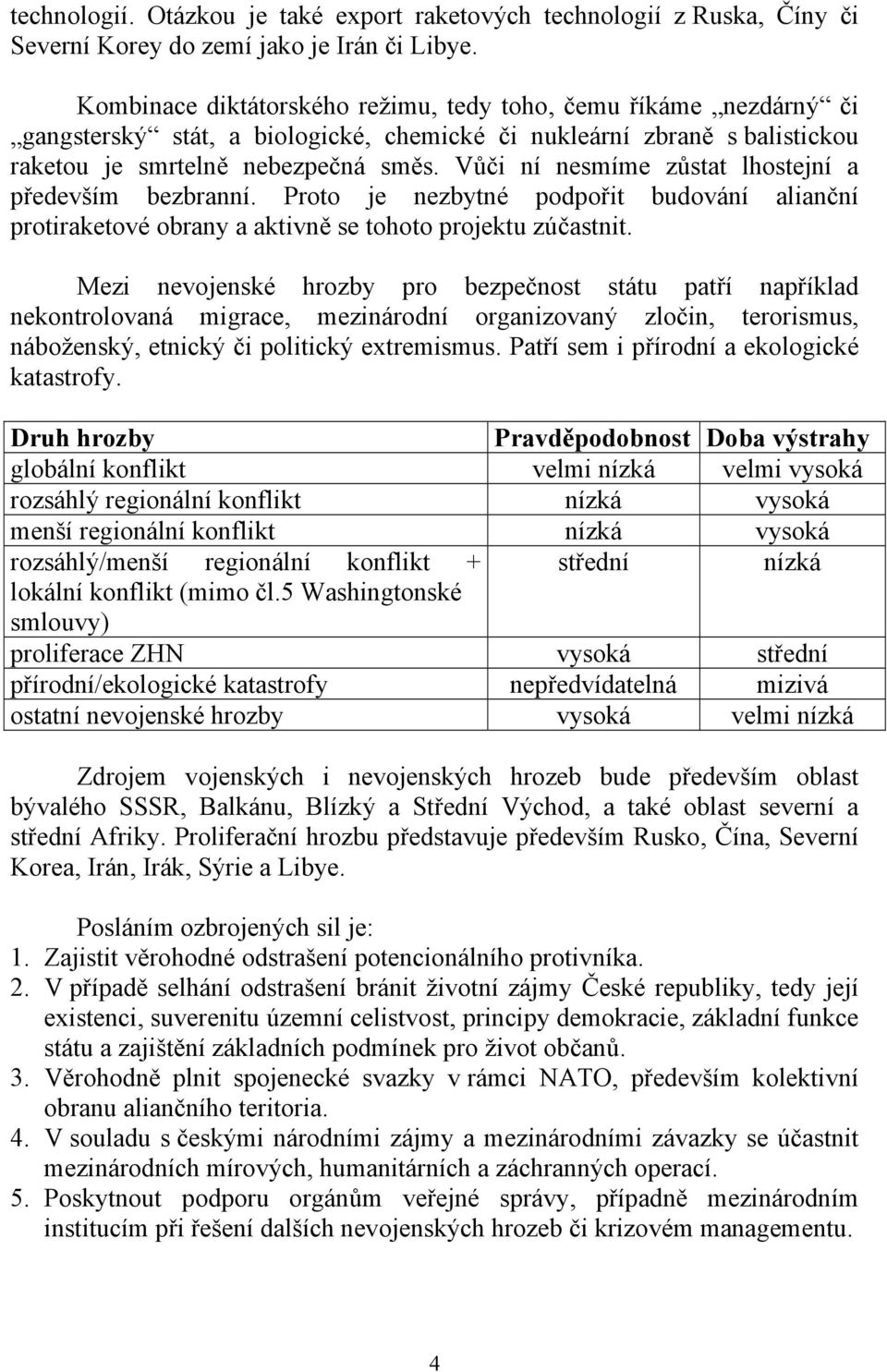 Vůči ní nesmíme zůstat lhostejní a především bezbranní. Proto je nezbytné podpořit budování alianční protiraketové obrany a aktivně se tohoto projektu zúčastnit.