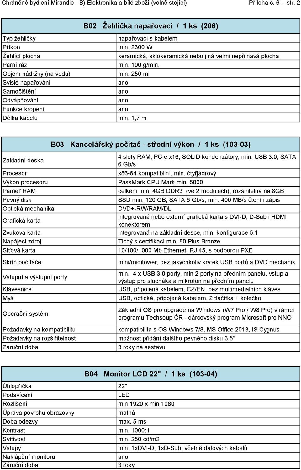 min. 2300 W keramická, sklokeramická nebo jiná velmi nepřilnavá plocha min. 100 g/min. min. 250 ml min. 1,7 m Základní deska Procesor 4 sloty RAM, PCIe x16, SOLID kondenzátory, min. USB 3.