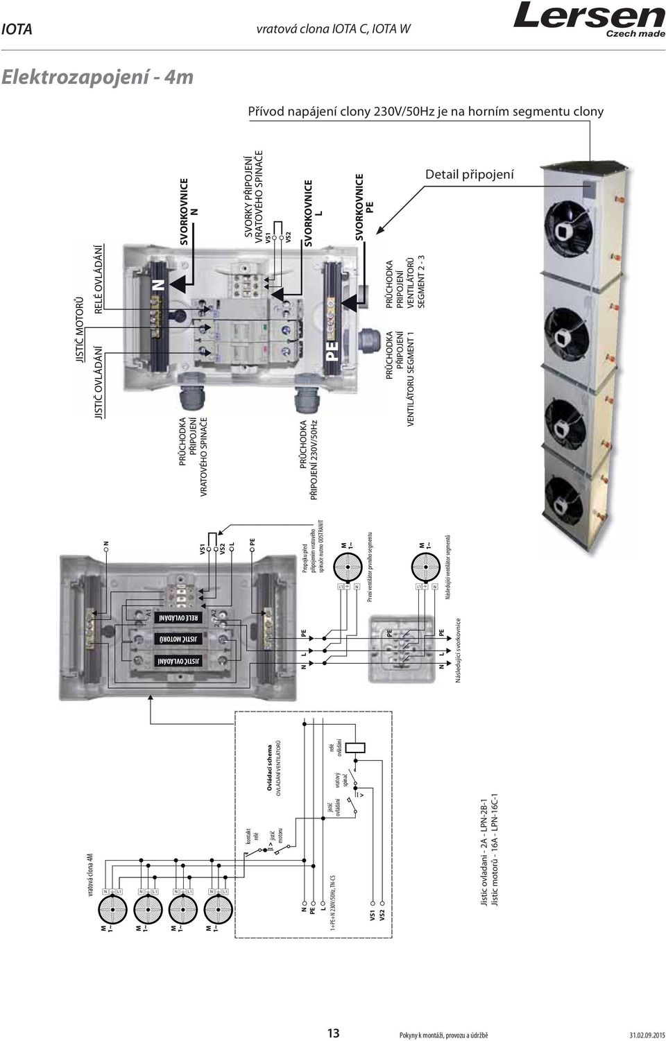 První ventilátor prvního segmentu PRŮCHODKA PRIPOJEÍ VETILÁTORŮ SEGET - 3 PRŮCHODKA PŘIPOJEÍ VETILÁTORU SEGET Detail připojení L L ásledující ventilátor segmentů ásledující svorkovnice 6.