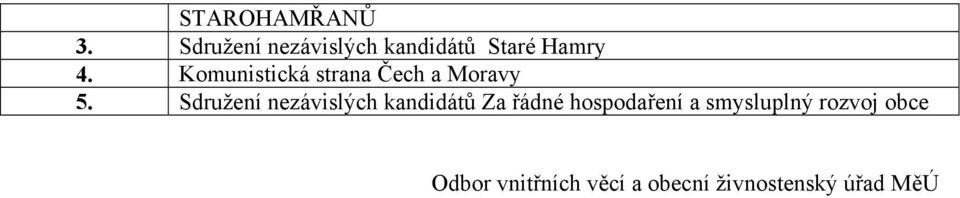 Komunistická strana Čech a Moravy 5.