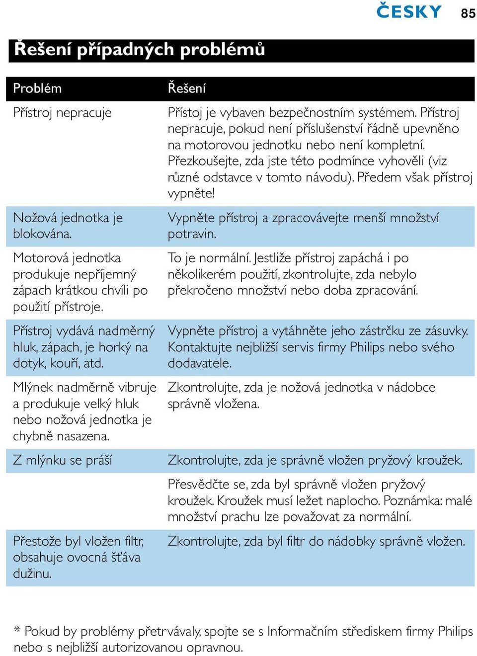 Z mlýnku se práší Přestože byl vložen filtr, obsahuje ovocná šťáva dužinu. Řešení Přístoj je vybaven bezpečnostním systémem.