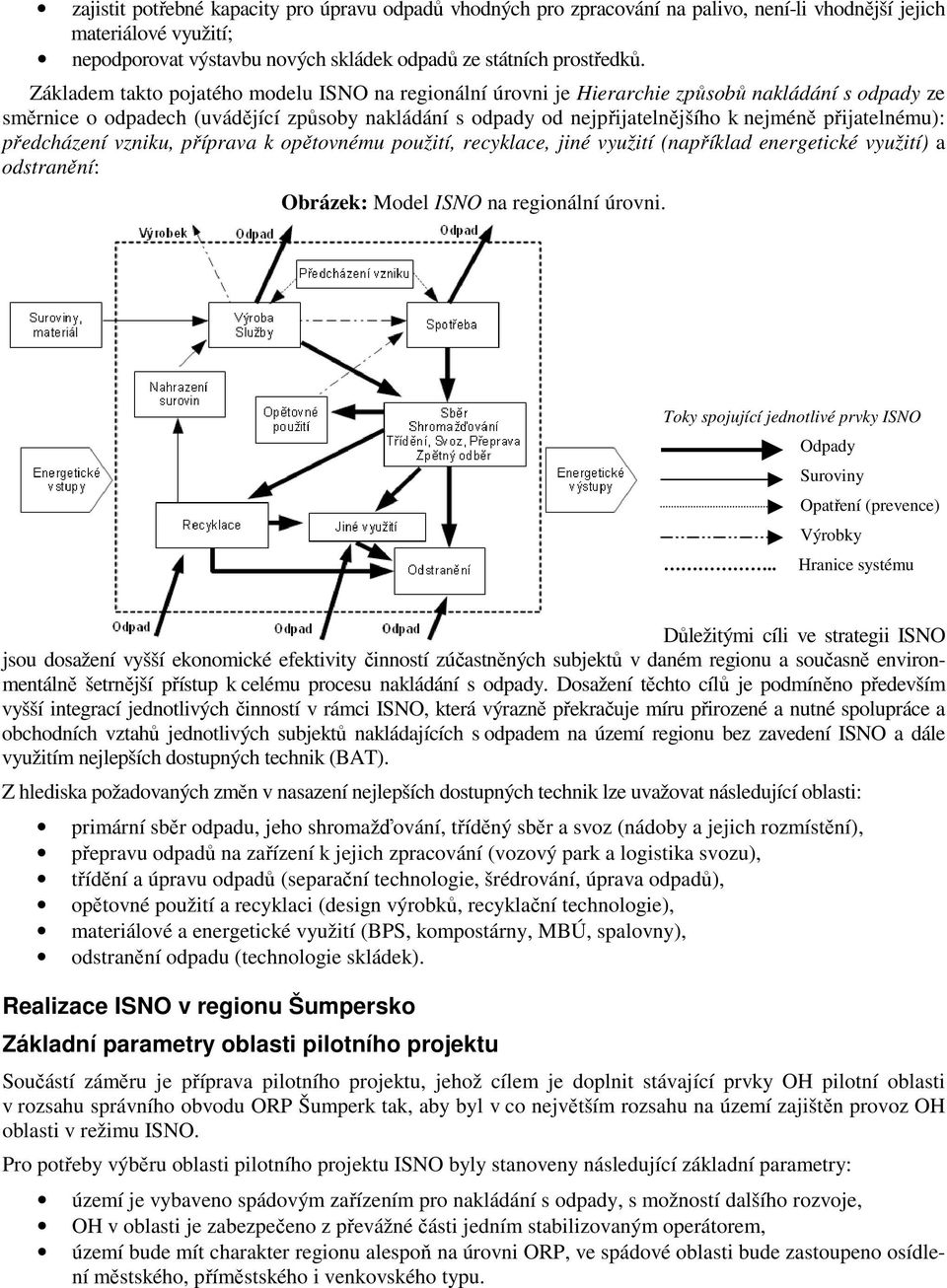 přijatelnému): předcházení vzniku, příprava k opětovnému použití, recyklace, jiné využití (například energetické využití) a odstranění: Obrázek: Model ISNO na regionální úrovni.