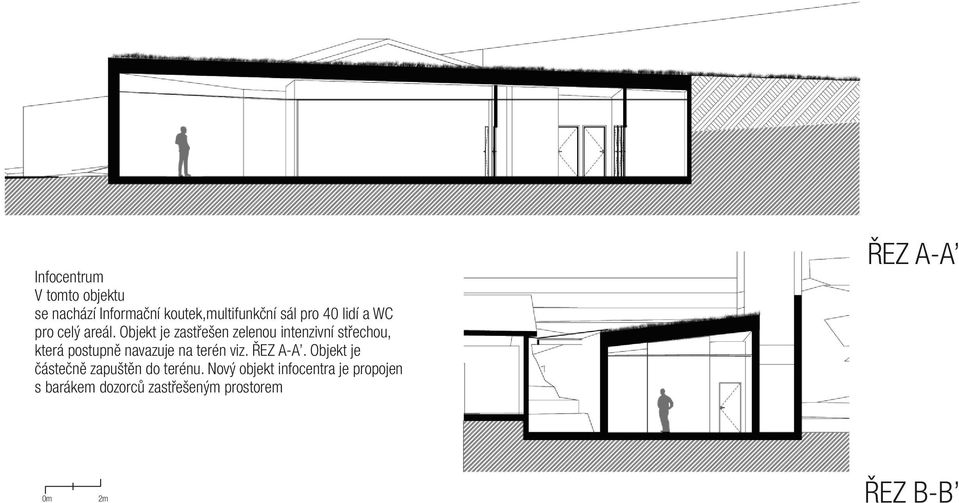 Objekt je zastřešen zelenou intenzivní střechou, která postupně navazuje na terén