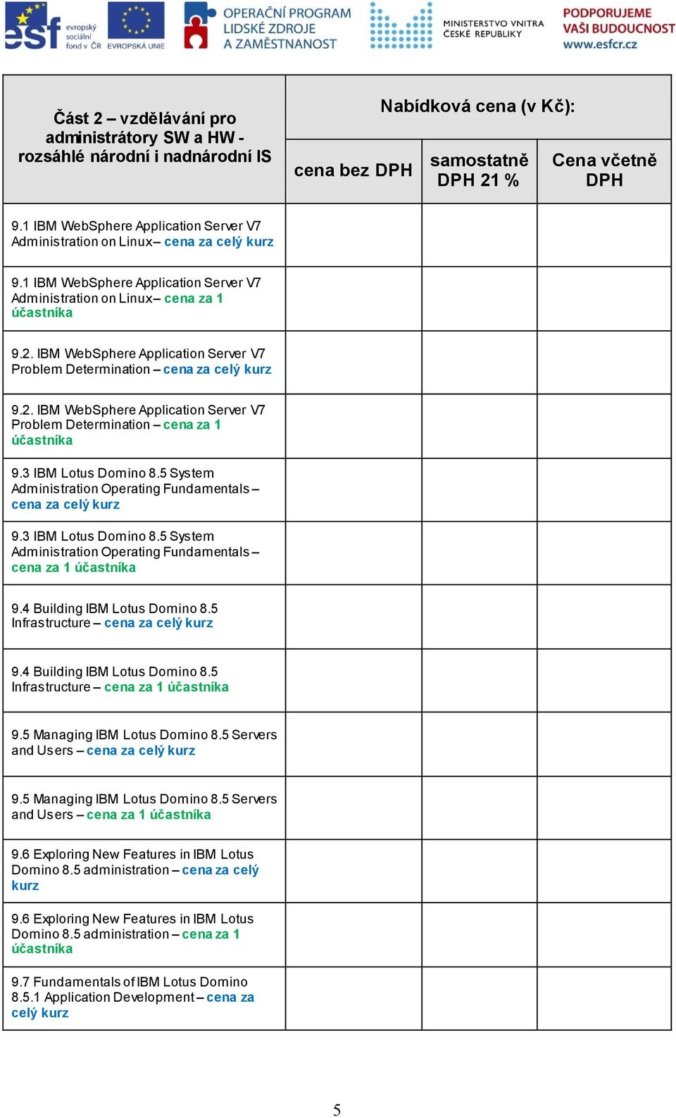 IBM WebSphere Application Server V7 Problem Determination 9.2. IBM WebSphere Application Server V7 Problem Determination cena za 1 9.3 IBM Lotus Domino 8.