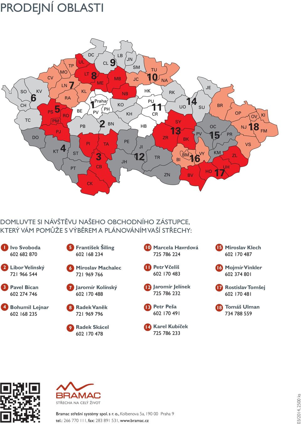 746 7 Jaromír Kolínský 602 170 488 12 Jaromír Jelínek 725 786 232 17 Rostislav Tomšej 602 170 481 4 Bohumil Lejnar 602 168 235 8 Radek Vaněk 721 969 796 13 Petr Peša 602 170 491 18 Tomáš Ulman