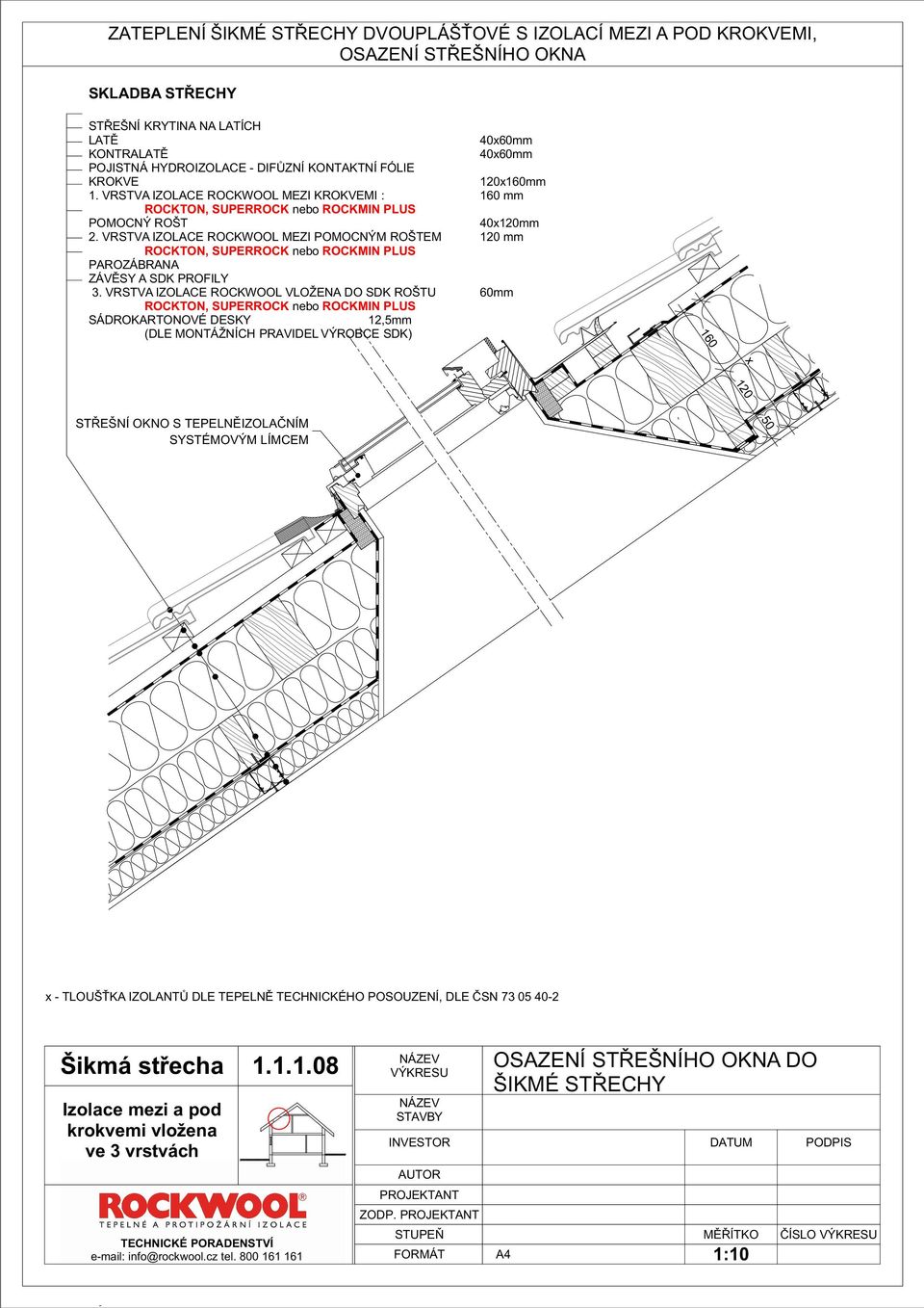 VRSTVA IZOLACE ROCKWOOL VLOŽENA DO SDK ROŠTU 60mm 160 STŘEŠNÍ OKNO S