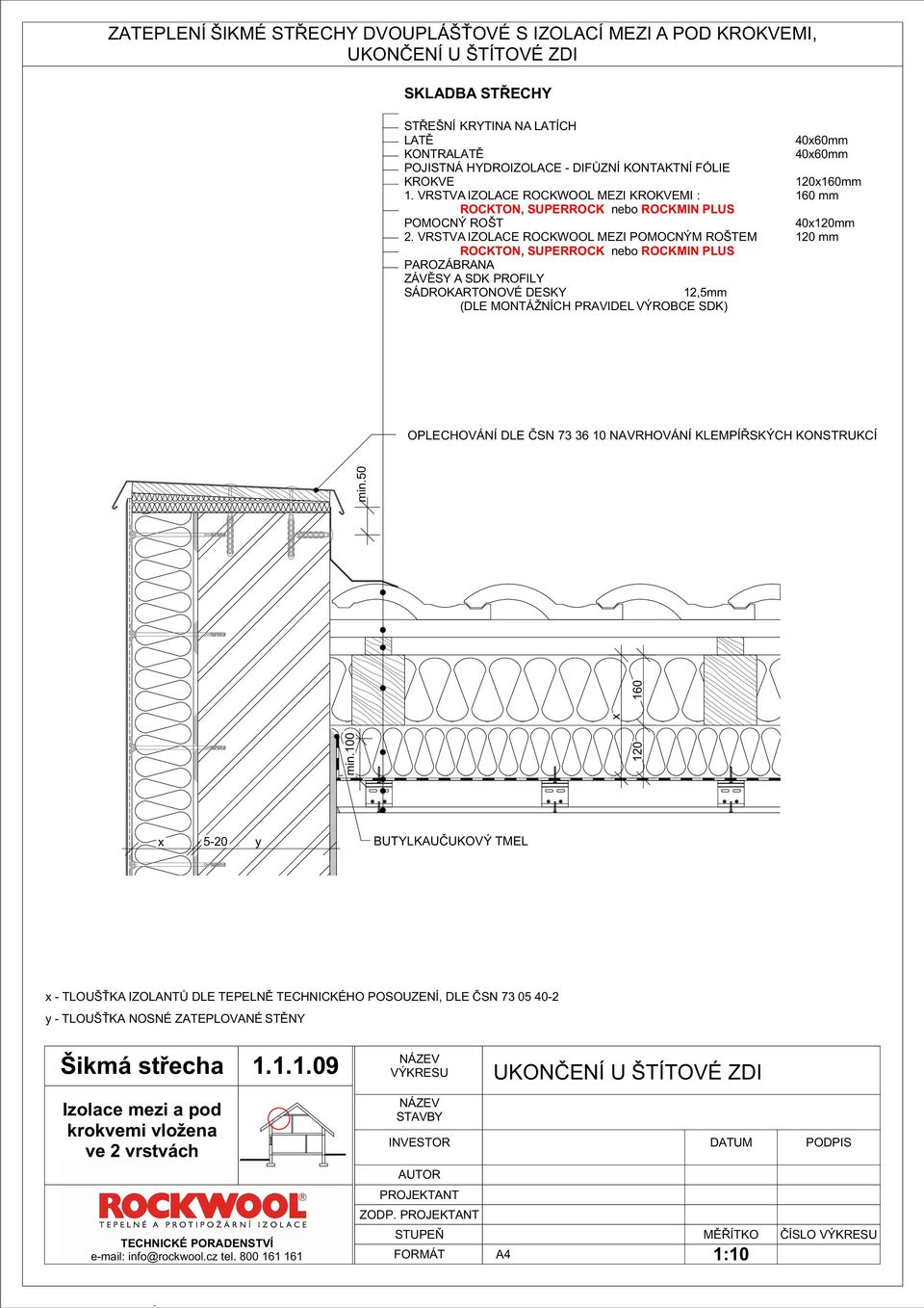 ZDI KONTRA 1.