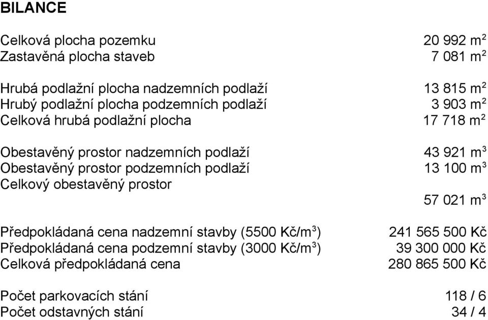 podzemních podlaží 13 100 m 3 Celkový obestavěný prostor 57 021 m 3 Předpokládaná cena nadzemní stavby (5500 Kč/m 3 ) Předpokládaná cena podzemní