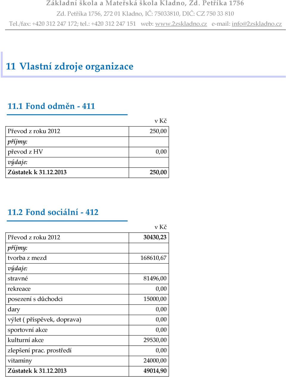2 Fond sociální - 412 v Kč Převod z roku 2012 30430,23 příjmy: tvorba z mezd 168610,67 výdaje: stravné 81496,00
