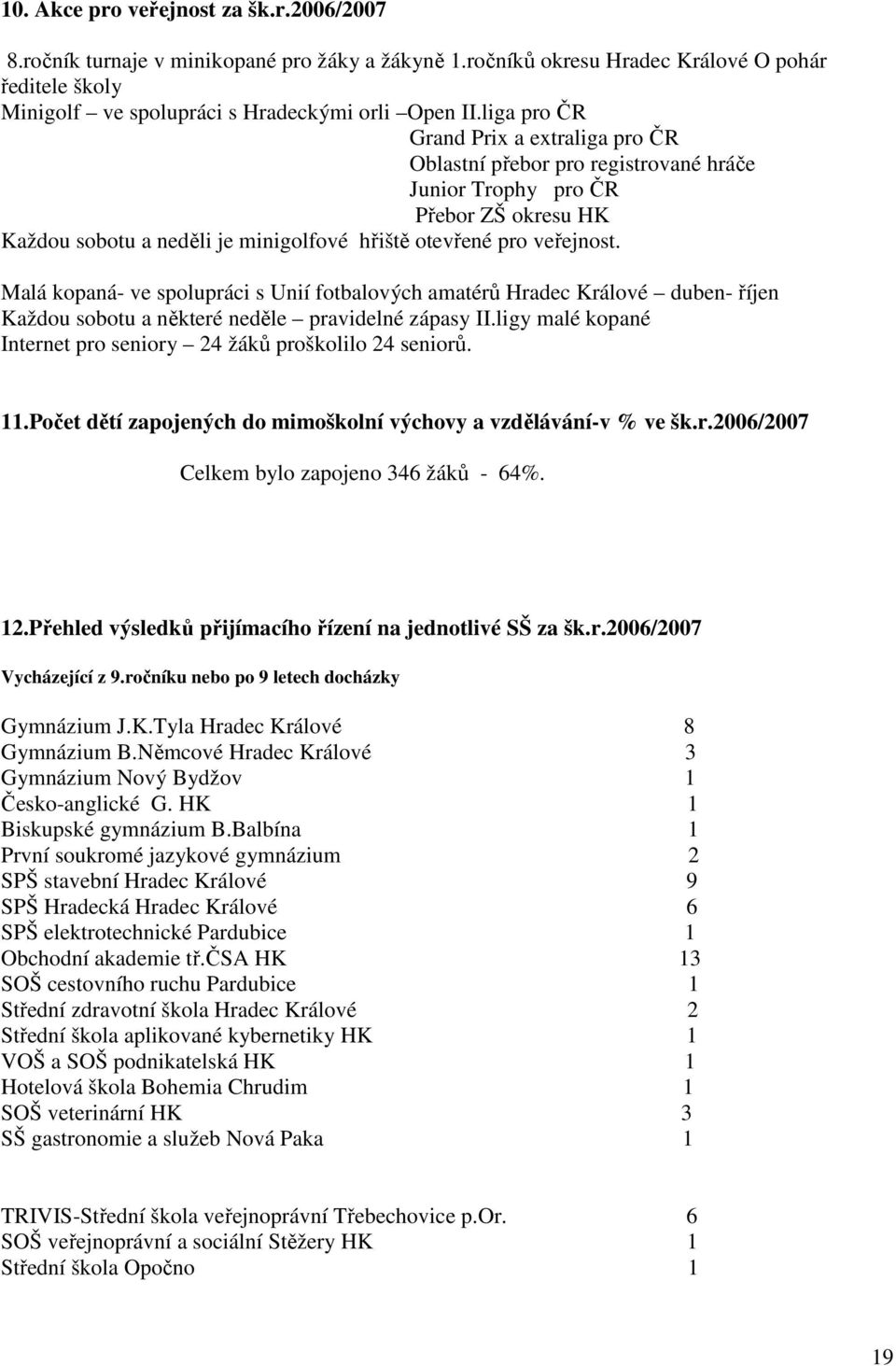 Malá kopaná- ve spolupráci s Unií fotbalových amatérů Hradec Králové duben- říjen Každou sobotu a některé neděle pravidelné zápasy II.