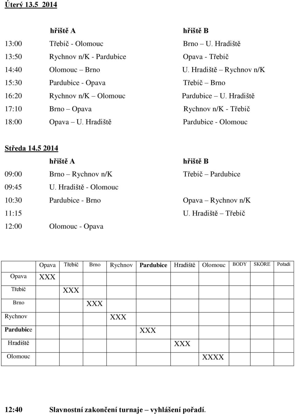 Hradiště Pardubice - Olomouc Středa 14.5 2014 hřiště A hřiště B 09:00 Brno Rychnov n/k Třebíč Pardubice 09:45 U.