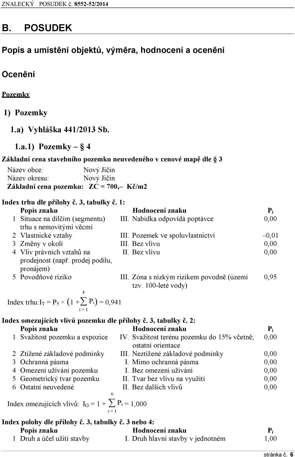 Pzemek ve spluvlastnictví 0,01 3 Změny v klí III. Bez vlivu 0,00 4 Vliv právních vztahů na II. Bez vlivu 0,00 prdejnst (např. prdej pdílu, prnájem) 5 Pvdňvé rizik III.