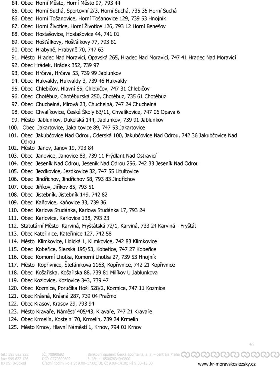 Město Hradec Nad Moravicí, Opavská 265, Hradec Nad Moravicí, 747 41 Hradec Nad Moravicí 92. Obec Hrádek, Hrádek 352, 739 97 93. Obec Hrčava, Hrčava 53, 739 99 Jablunkov 94.
