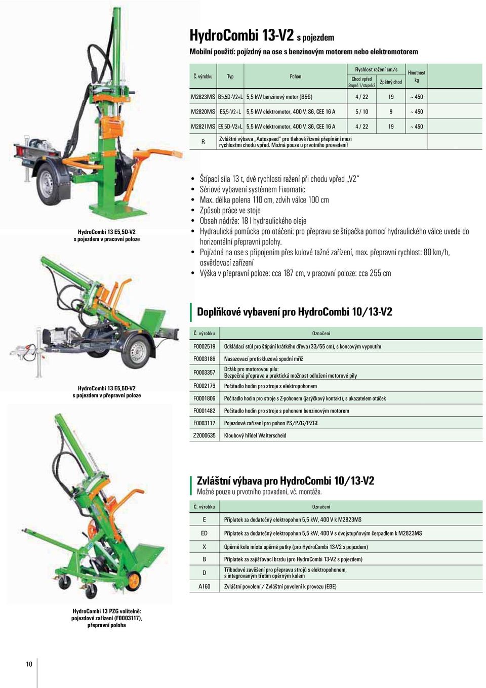 V, S6, CEE 16 A 5 / 10 9 ~ 450 M2821MS E5,5D-V2+L 5,5 kw elektromotor, 400 V, S6, CEE 16 A 4 / 22 19 ~ 450 R Zvláštní výbava Autospeed pro tlakově řízené přepínání mezi rychlostmi chodu vpřed.