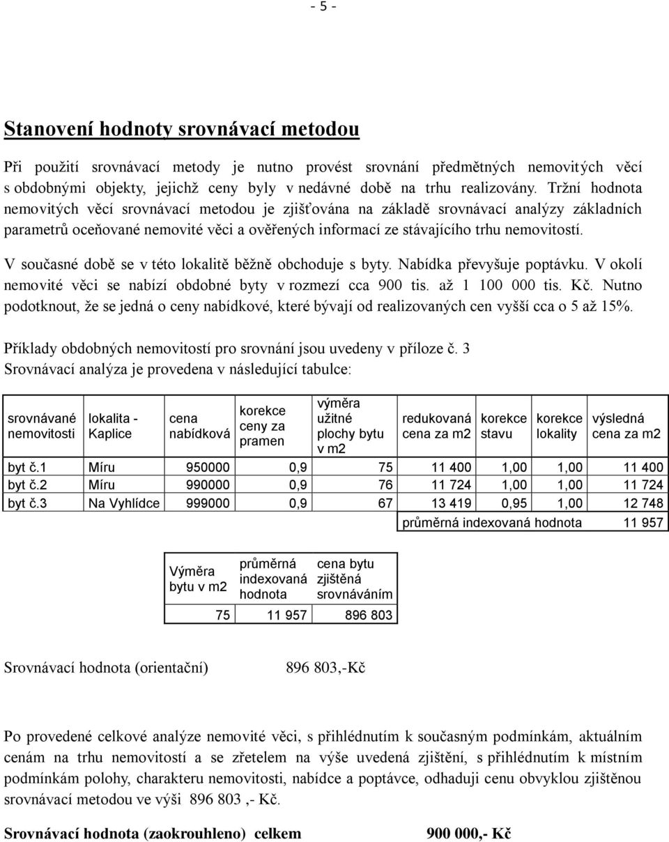 Tržní hodnota nemovitých věcí srovnávací metodou je zjišťována na základě srovnávací analýzy základních parametrů oceňované nemovité věci a ověřených informací ze stávajícího trhu nemovitostí.