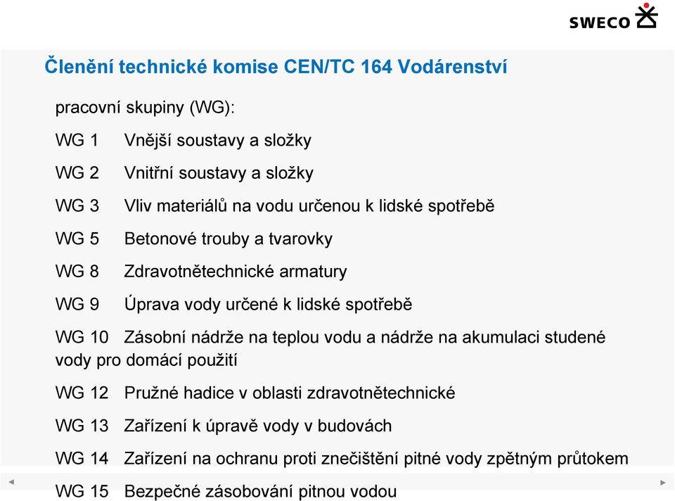 spotřebě WG 10 Zásobní nádrže na teplou vodu a nádrže na akumulaci studené vody pro domácí použití WG 12 Pružné hadice v oblasti